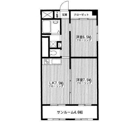東京都新宿区高田馬場１丁目 賃貸マンション 2LK