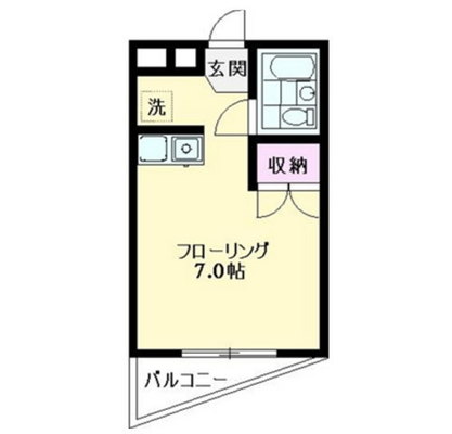 東京都新宿区高田馬場３丁目 賃貸マンション 1R