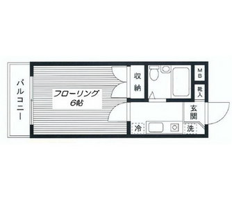 東京都新宿区上落合１丁目 賃貸マンション 1K