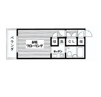 東京都新宿区中井２丁目 賃貸マンション 1K