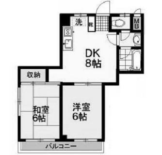 東京都新宿区西落合２丁目 賃貸マンション 2DK