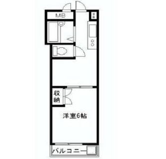 東京都新宿区上落合３丁目 賃貸マンション 1DK