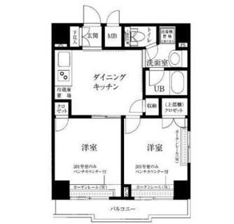 東京都中野区上鷺宮２丁目 賃貸マンション 2DK