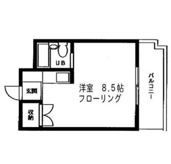 東京都新宿区高田馬場３丁目 賃貸マンション 1R