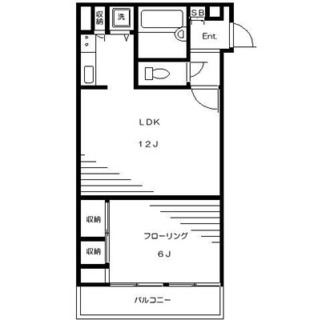 東京都新宿区西早稲田３丁目 賃貸マンション 1LDK