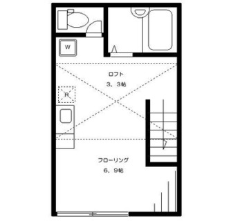 東京都新宿区高田馬場３丁目 賃貸アパート 1R