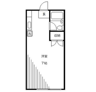 東京都新宿区高田馬場３丁目 賃貸アパート 1R