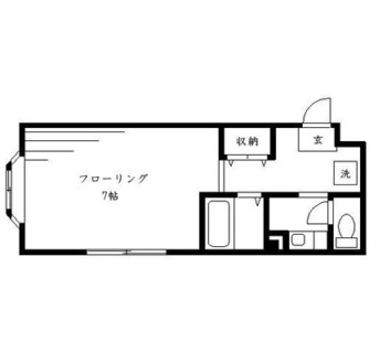 東京都杉並区下井草３丁目 賃貸マンション 1K