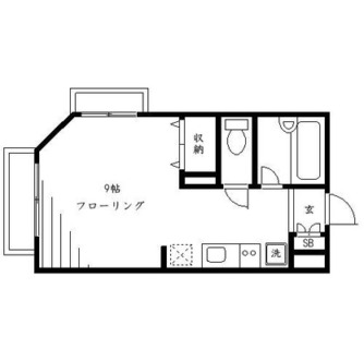 東京都新宿区高田馬場３丁目 賃貸マンション 1R