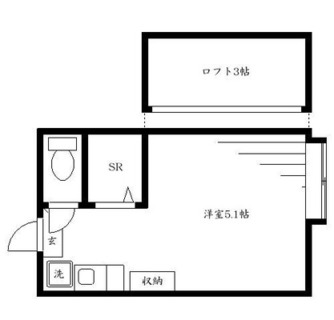 東京都新宿区高田馬場１丁目 賃貸アパート 1R