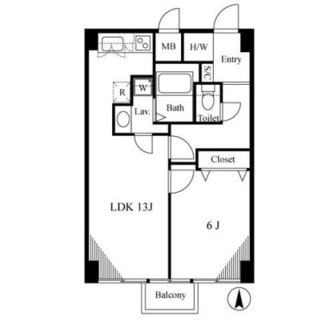 東京都新宿区上落合１丁目 賃貸マンション 1LDK