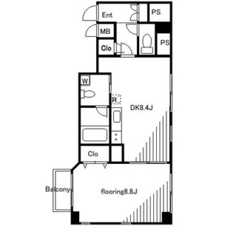 東京都中野区新井４丁目 賃貸マンション 1DK