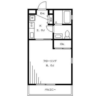 東京都中野区新井５丁目 賃貸マンション 1K