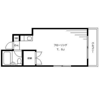 東京都中野区新井１丁目 賃貸マンション 1R