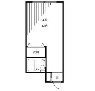 東京都新宿区中井２丁目 賃貸アパート 1R