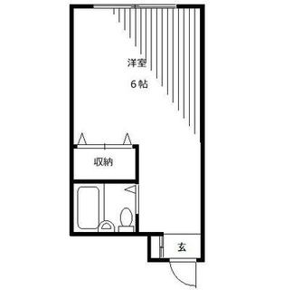 東京都新宿区中井２丁目 賃貸アパート 1R