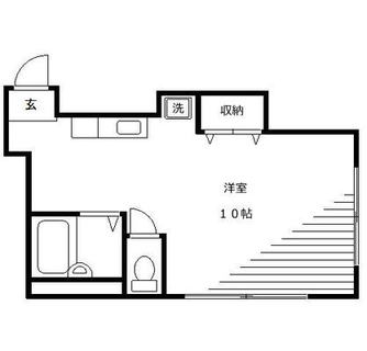 東京都新宿区中落合１丁目 賃貸マンション 1R