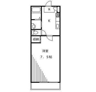 東京都中野区沼袋１丁目 賃貸アパート 1K