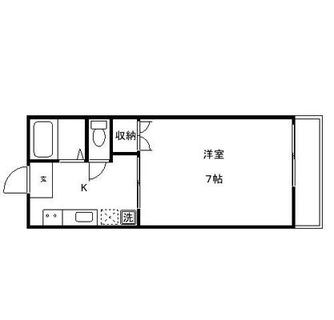 東京都中野区上高田１丁目 賃貸アパート 1K