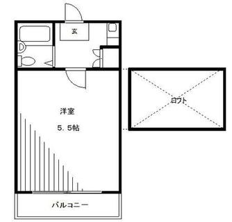 東京都中野区上高田３丁目 賃貸アパート 1K