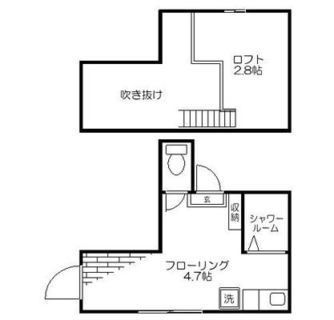 東京都新宿区上落合３丁目 賃貸アパート 1R