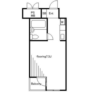 東京都新宿区高田馬場３丁目 賃貸マンション 1R