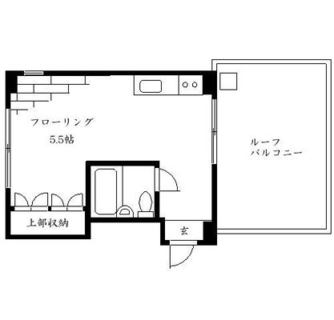 東京都新宿区西早稲田３丁目 賃貸マンション 1R