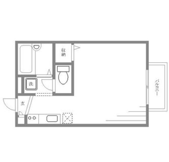 東京都中野区上高田５丁目 賃貸アパート 1R